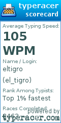 Scorecard for user el_tigro