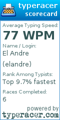 Scorecard for user elandre