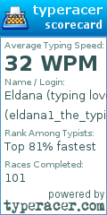 Scorecard for user eldana1_the_typing_lover