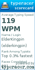 Scorecard for user elderkingpin