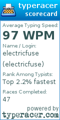 Scorecard for user electricfuse