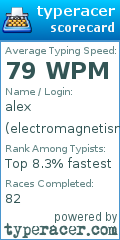 Scorecard for user electromagnetism