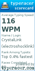 Scorecard for user electroshocklink