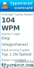 Scorecard for user elegiyohanes