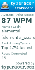 Scorecard for user elemental_wizard