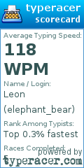 Scorecard for user elephant_bear