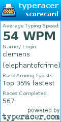 Scorecard for user elephantofcrime