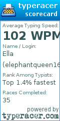 Scorecard for user elephantqueen16