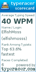 Scorecard for user elfishmosss