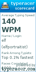 Scorecard for user elfportraitist