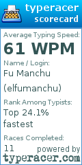 Scorecard for user elfumanchu