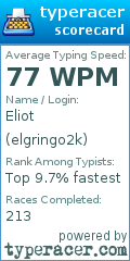 Scorecard for user elgringo2k