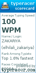 Scorecard for user elhilali_zakariya