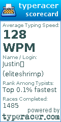 Scorecard for user eliteshrimp