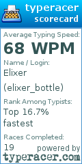 Scorecard for user elixer_bottle