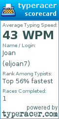 Scorecard for user eljoan7