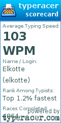 Scorecard for user elkotte
