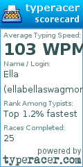 Scorecard for user ellabellaswagmoney