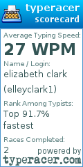 Scorecard for user elleyclark1