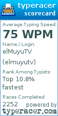 Scorecard for user elmuyutv