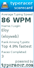 Scorecard for user eloyweb