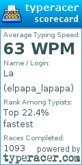 Scorecard for user elpapa_lapapa