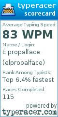 Scorecard for user elpropalface