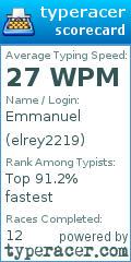 Scorecard for user elrey2219