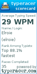 Scorecard for user elroie