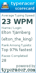 Scorecard for user elton_the_king