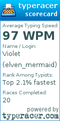 Scorecard for user elven_mermaid