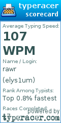 Scorecard for user elys1um