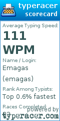 Scorecard for user emagas