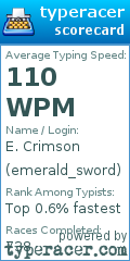 Scorecard for user emerald_sword