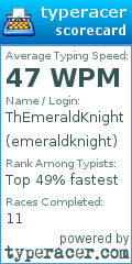 Scorecard for user emeraldknight