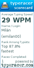 Scorecard for user emilan00