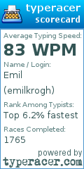 Scorecard for user emilkrogh