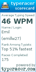 Scorecard for user emillw27