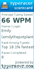 Scorecard for user emilythepotplant