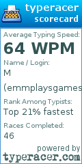 Scorecard for user emmplaysgames