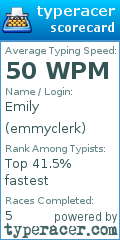 Scorecard for user emmyclerk
