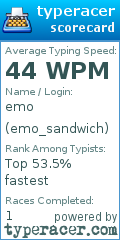 Scorecard for user emo_sandwich