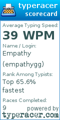 Scorecard for user empathygg