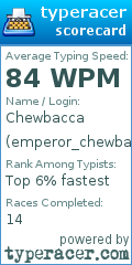 Scorecard for user emperor_chewbacca