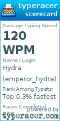 Scorecard for user emperor_hydra