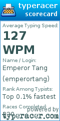 Scorecard for user emperortang