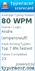 Scorecard for user emperorwulf