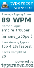 Scorecard for user empire_tr00per