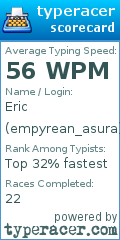 Scorecard for user empyrean_asura