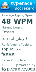 Scorecard for user emrah_dayi